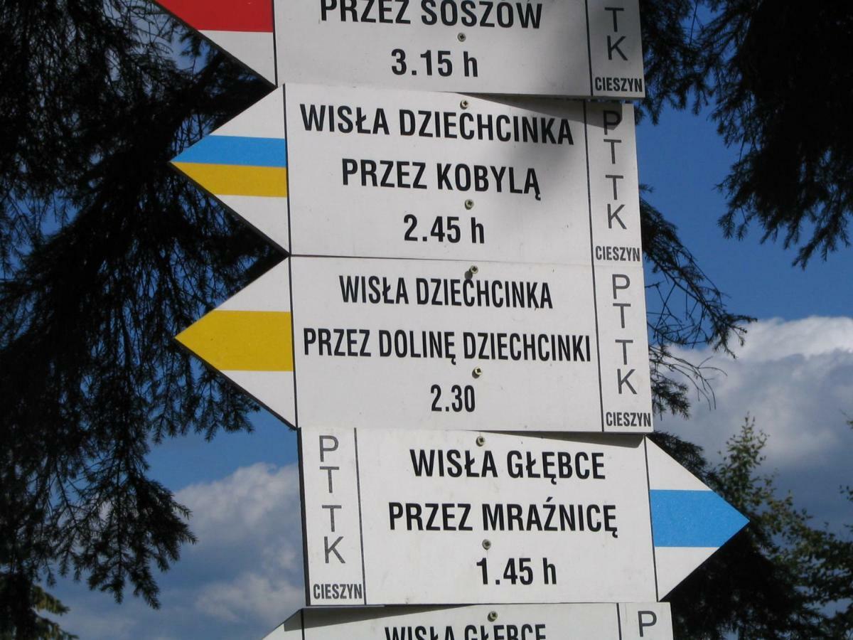 Apartament Na Wzgorzu Wisla Luaran gambar